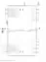 Fig. 07 - Display Device