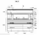 Fig. 07 - DISPLAY DEVICE