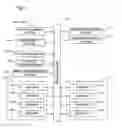 Fig. 07 - Exposure apparatus, exposure method, and device manufacturing method