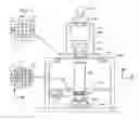 Fig. 02 - Lithographic apparatus and device manufacturing method
