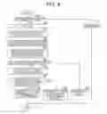 Fig. 09 - Image forming apparatus and control program