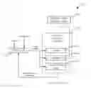 Fig. 01 - Two-stage control systems and methods for economical optimization of an electrical system