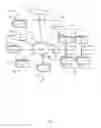 Fig. 01 - Split structure design for an internet of things device