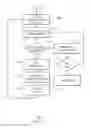 Fig. 08 - Split structure design for an internet of things device