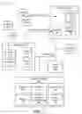 Fig. 02 - Controlling appliance setting based on user position
