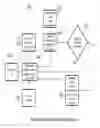 Fig. 07 - SYSTEMS AND METHODS FOR MANAGING POWER GRID DEMAND