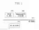 Fig. 02 - Three-dimensional forming data management system and method