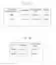 Fig. 07 - Three-dimensional forming data management system and method