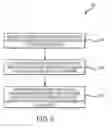 Fig. 06 - Enabling dynamic sensor discovery in autonomous devices