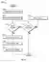 Fig. 07 - Programmable temperature control system for pools and spas
