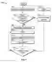 Fig. 08 - Programmable temperature control system for pools and spas