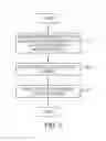 Fig. 05 - Cover glass arrangement for an electronic device