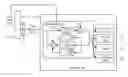 Fig. 01 - Method and apparatus to maintain node power budget for systems that share a power supply