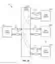Fig. 04 - Hardware managed power collapse and clock wake-up for memory management units and distributed virtual memory networks