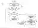 Fig. 01 - System and method for smart power clamping of a redundant power supply