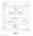 Fig. 07 - Sensor signal processing to determine finger and/or hand position