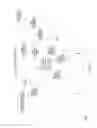 Fig. 09 - Systems and methods for providing gesture indicative data via a head wearable computing device