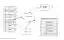 Fig. 01 - Methods for analysing user interactions with a user interface