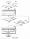 Fig. 85 - Electronic device including antenna device