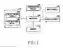 Fig. 02 - Electronic device and operating method therof