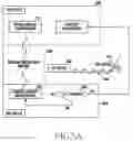 Fig. 07 - Electronic device and operating method therof