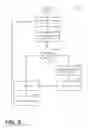 Fig. 06 - Automated user interface generation for process tracking