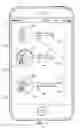 Fig. 02 - Read activity of chat rooms