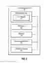Fig. 08 - Lightweight virtual environment