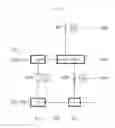 Fig. 07 - METHOD OF PROVIDING MONITORING SCREEN COMPOSITION FUNCTIONS