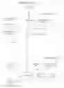 Fig. 02 - COMMUNICATING EDITING CONTEXT BETWEEN USERS TO INITIATE COLLABORATIVE EDITING OF ELECTRONIC DOCUMENTS