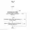 Fig. 08 - DISPLAY DEVICE AND COMPUTER-READABLE NON-TRANSITORY RECORDING MEDIUM WITH DISPLAY CONTROL PROGRAM RECORDED THEREON