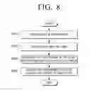 Fig. 09 - MULTI DISPLAY APPARATUS AND MULTI DISPLAY METHOD