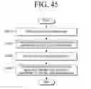 Fig. 46 - MULTI DISPLAY APPARATUS AND MULTI DISPLAY METHOD