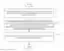 Fig. 01 - Method for adjusting screen brightness and user terminal