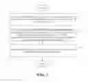 Fig. 02 - Method for adjusting screen brightness and user terminal