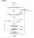 Fig. 07 - Processing executing apparatus displaying operation buttons and non-transitory storage medium storing instructions readable by the processing executing apparatus displaying the same