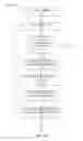Fig. 08 - Intelligent automated assistant in a media environment