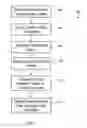 Fig. 07 - Shared folder backed integrated workspaces