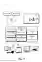 Fig. 02 - Ink Input for Browser Navigation