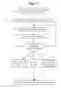 Fig. 09 - Out of order read transfer with host memory buffer