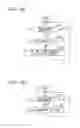 Fig. 08 - Perform read or write on a non-volatile memory having a pending read or write based on temperature thereof