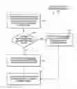 Fig. 01 - Memory copy instructions, processors, methods, and systems
