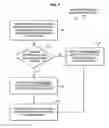 Fig. 02 - Memory copy instructions, processors, methods, and systems