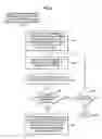 Fig. 08 - Memory copy instructions, processors, methods, and systems