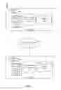 Fig. 02 - Tuning memory across database clusters for distributed query stability