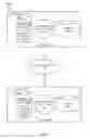 Fig. 02 - Tuning memory across database clusters for distributed query stability