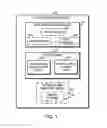 Fig. 02 - TECHNOLOGIES FOR MANAGING IMMUTABLE DATA ON A DATA STORAGE DEVICE