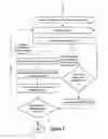 Fig. 09 - Fault-tolerant and highly-available configuration of distributed services