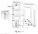 Fig. 03 - Secure memory controller