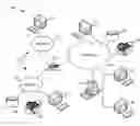 Fig. 01 - Region-integrated data deduplication